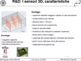 R&amp;D: I sensori 3D, caratteristiche