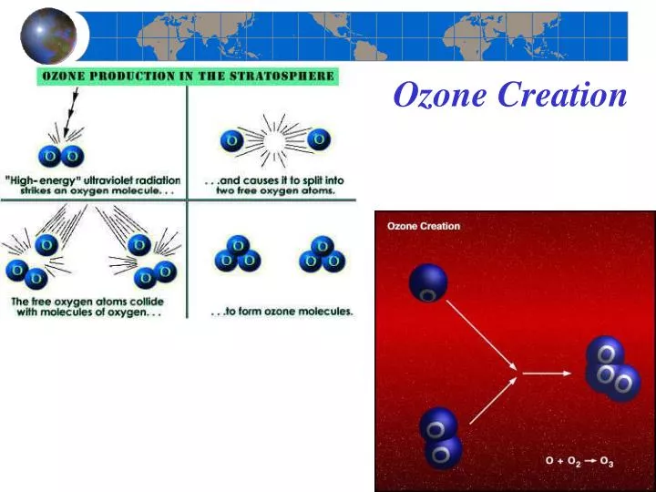 ozone creation