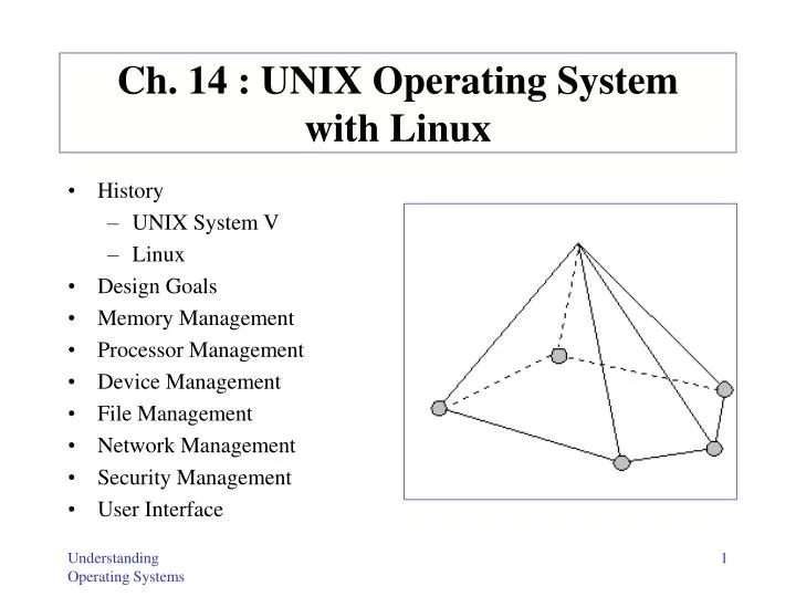 ch 14 unix operating system with linux