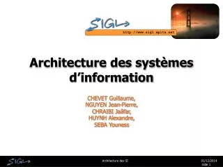 Architecture des systèmes d’information