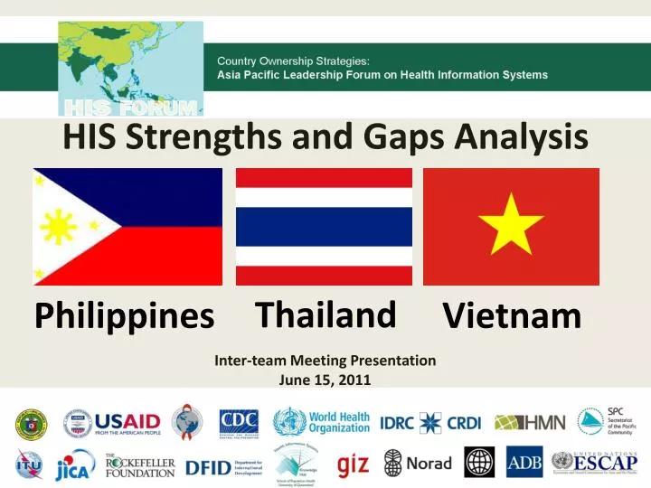 his strengths and gaps analysis inter team meeting presentation june 15 2011