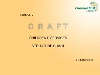 CHILDREN’S SERVICES STRUCTURE CHART