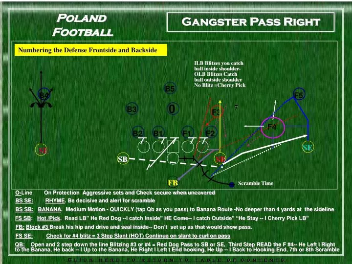 gangster pass instructional