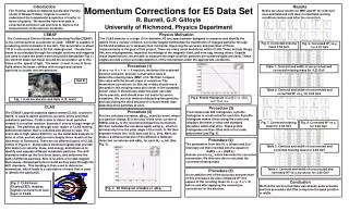 Momentum Corrections for E5 Data Set R. Burrell, G.P. Gilfoyle