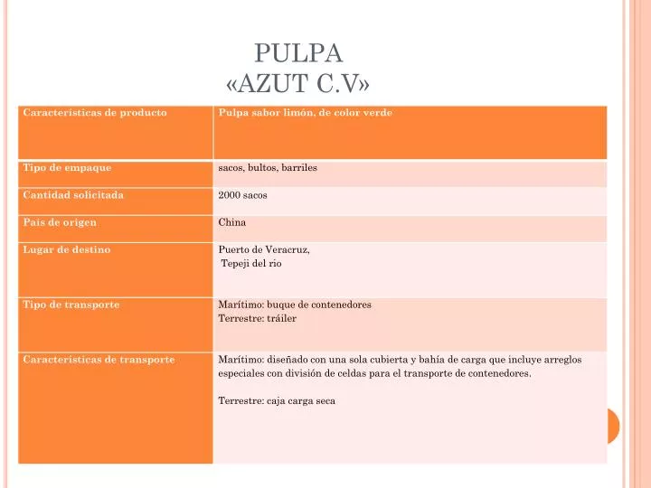 pulpa azut c v