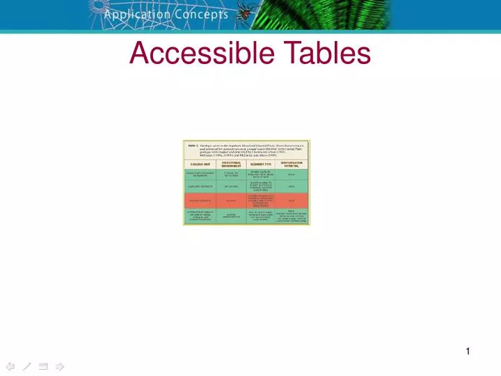 accessible tables