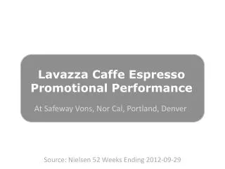 Lavazza Caffe Espresso Promotional Performance