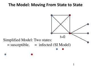 The Model: Moving From State to State