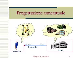 Progettazione concettuale