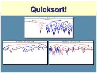 Quicksort!