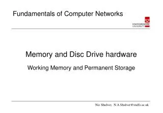 Memory and Disc Drive hardware
