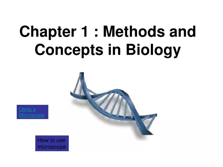 chapter 1 methods and concepts in biology