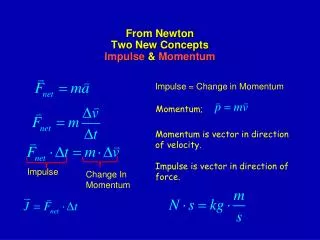 From Newton Two New Concepts Impulse &amp; Momentum
