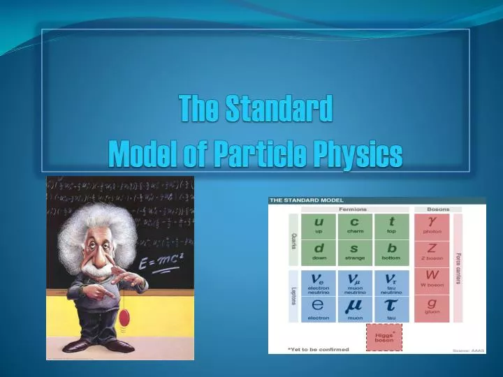 the standard model of particle physics