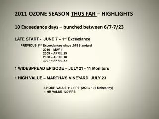 2011 OZONE SEASON THUS FAR – HIGHLIGHTS 10 Exceedance days – bunched between 6/7-7/23