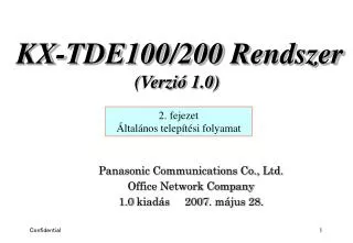 Panasonic Communications Co., Ltd. Office Network Company 1.0 kiadás 2007 . május 28.