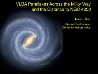 VLBA Parallaxes Across the Milky Way and the Distance to NGC 4258