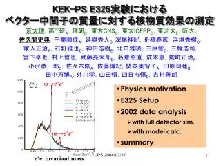 KEK-PS E325 実験における ベクター中間子の質量に対する核物質効果の測定