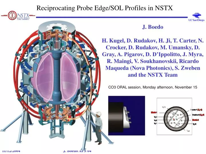 reciprocating probe edge sol profiles in nstx
