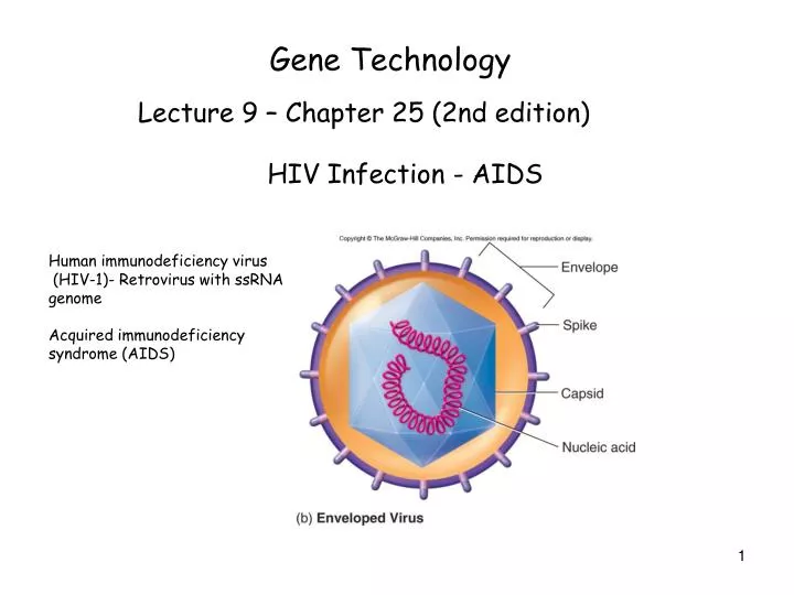 gene technology