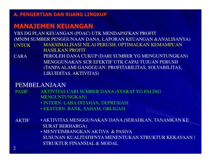 PPT - A. PENGERTIAN DAN RUANG LINGKUP MANAJEMEN KEUANGAN PowerPoint ...