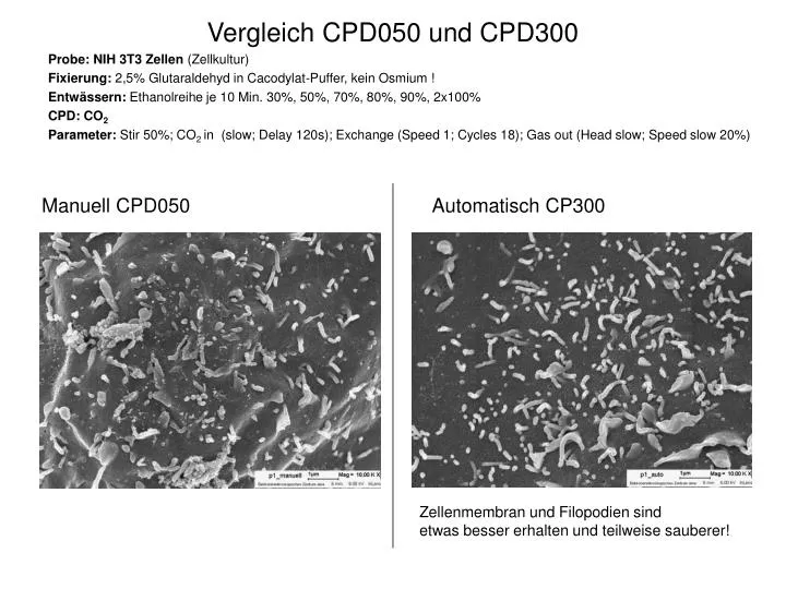 vergleich cpd050 und cpd300