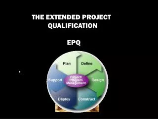THE EXTENDED PROJECT QUALIFICATION 	 	EPQ