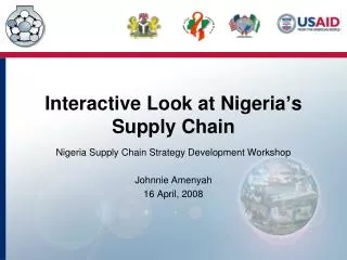 Interactive Look at Nigeria’s Supply Chain