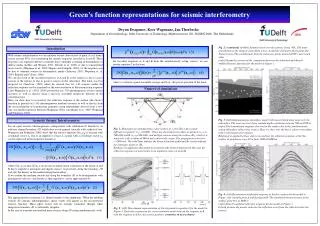 Green’s function representations for seismic interferometry
