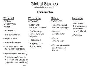 Global Studies (Wirtschaftsgymnasium)