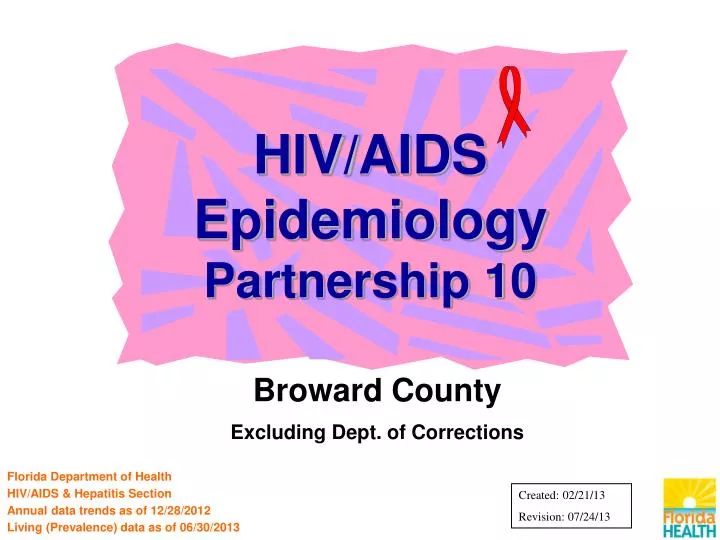 hiv aids epidemiology partnership 10