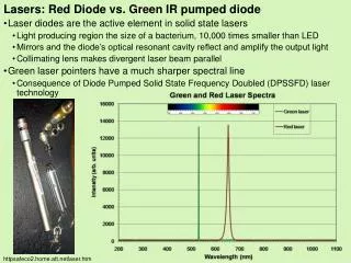Lasers: Red Diode vs. Green IR pumped diode