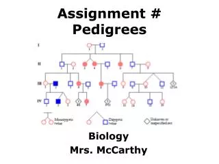 Assignment # Pedigrees