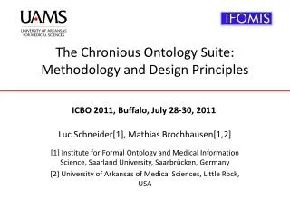 The Chronious Ontology Suite: Methodology and Design Principles