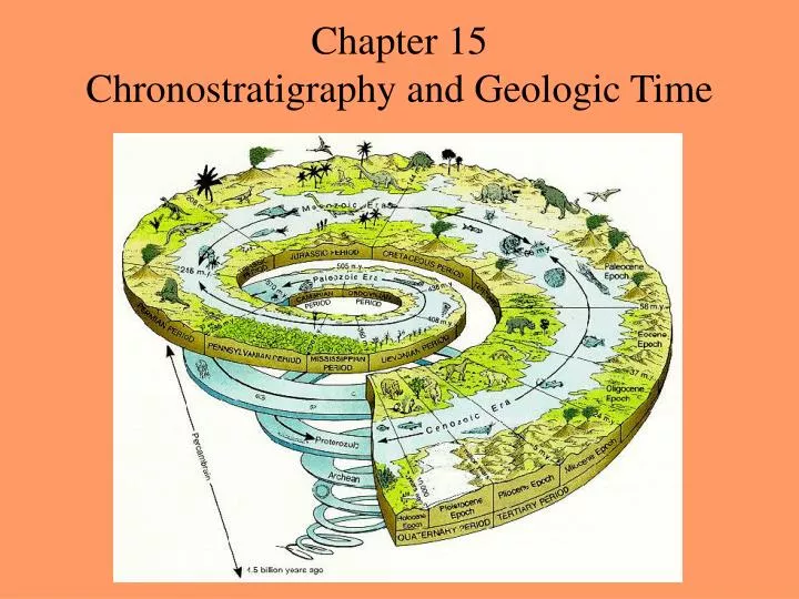 chapter 15 chronostratigraphy and geologic time