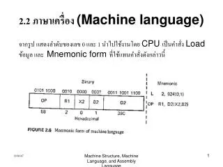 2.2 ภาษาเครื่อง (Machine language)