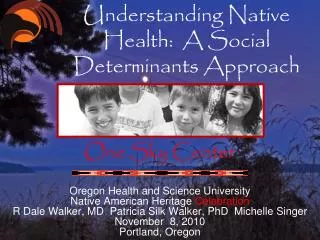 Understanding Native Health: A Social Determinants Approach