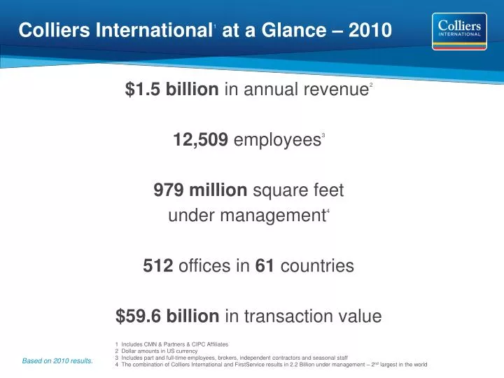 colliers international 1 at a glance 2010