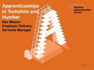 Apprenticeships in Yorkshire and Humber Bev Moxon Employer Delivery Services Manager