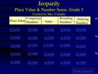 Jeopardy Place Value &amp; Number Sense- Grade 3 Created by Mrs. Coliadis