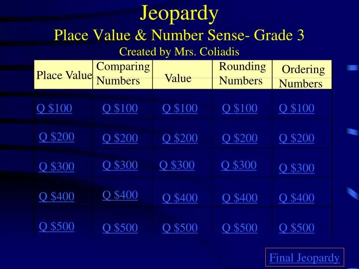 jeopardy place value number sense grade 3 created by mrs coliadis