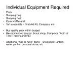 Individual Equipment Required - slide 1