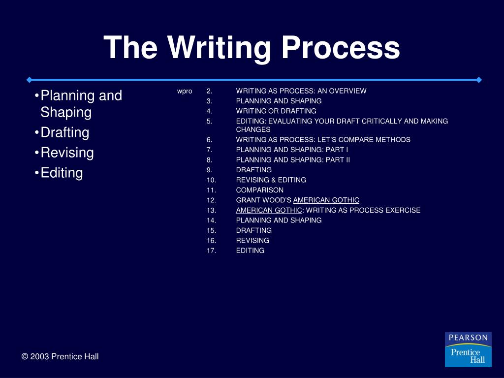Writing Process Slide PPT - The Writing Process PowerPoint Presentation, free download - ID ...