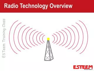 Radio Technology Overview