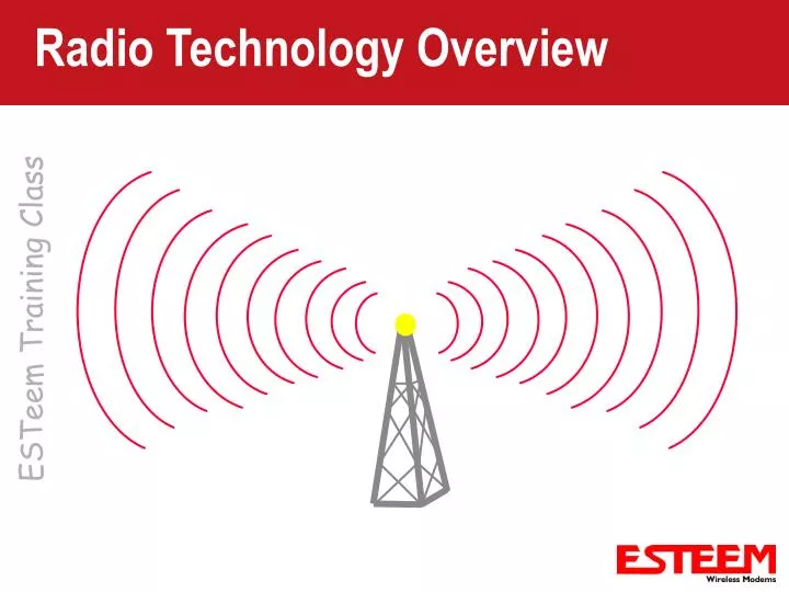 radio technology overview