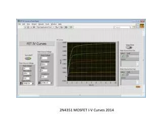 2N4351 MOSFET I-V Curves 2014