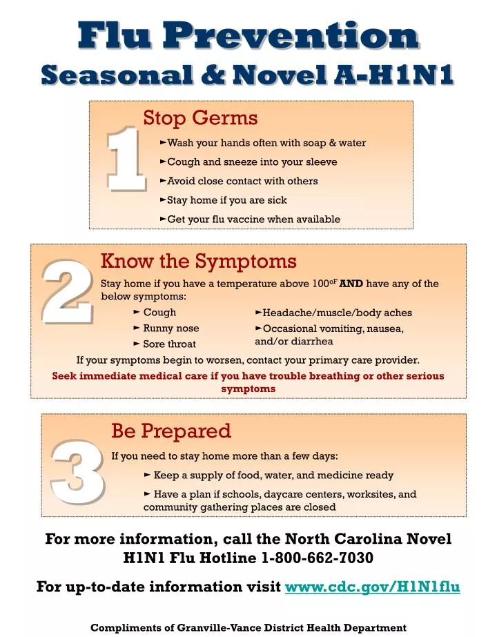 flu prevention seasonal novel a h1n1