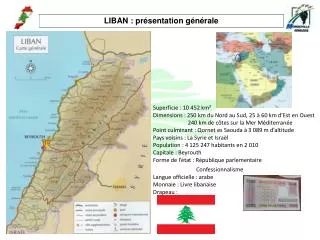LIBAN : présentation générale