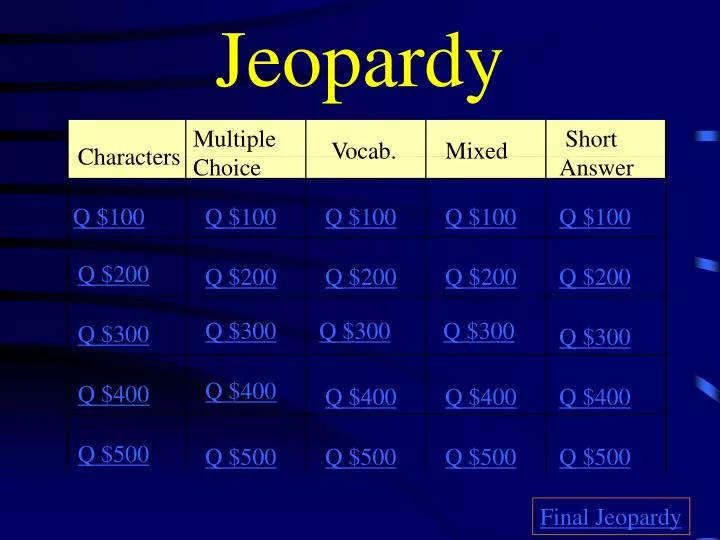 jeopardy