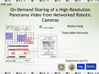 On-Demand Sharing of a High-Resolution Panorama Video from Networked Robotic Cameras